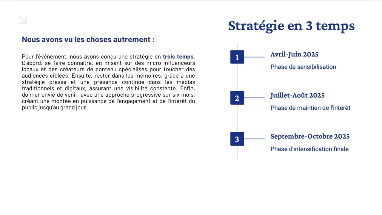 Description photo portrait