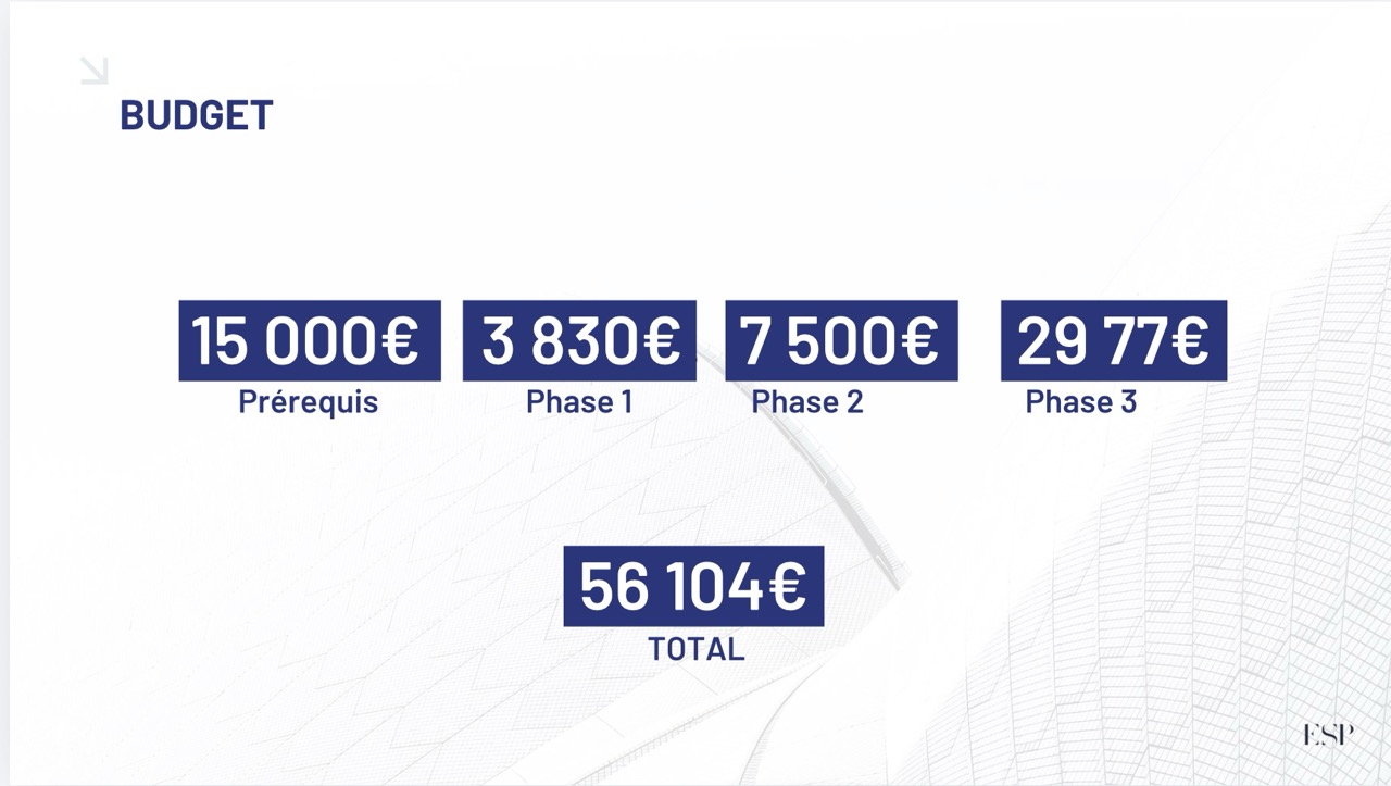 Description photo paysage